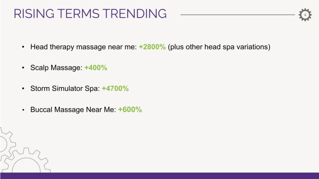 RISING TERMS TRENDING:
Head therapy massage near me: +2800% (plus other head spa variations).
Scalp Massage: +400%.
Storm Simulator Spa: +4700%.
Buccal Massage Near Me: +600%.