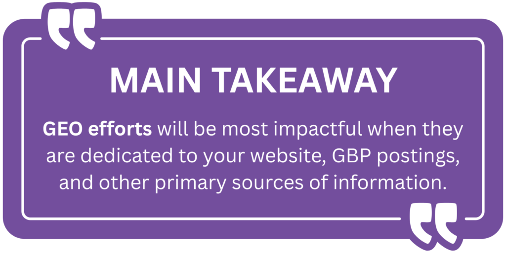 Main Takeaway: GEO efforts will be most impactful when they are dedicated to your website, GBP postings, and other primary sources of information.